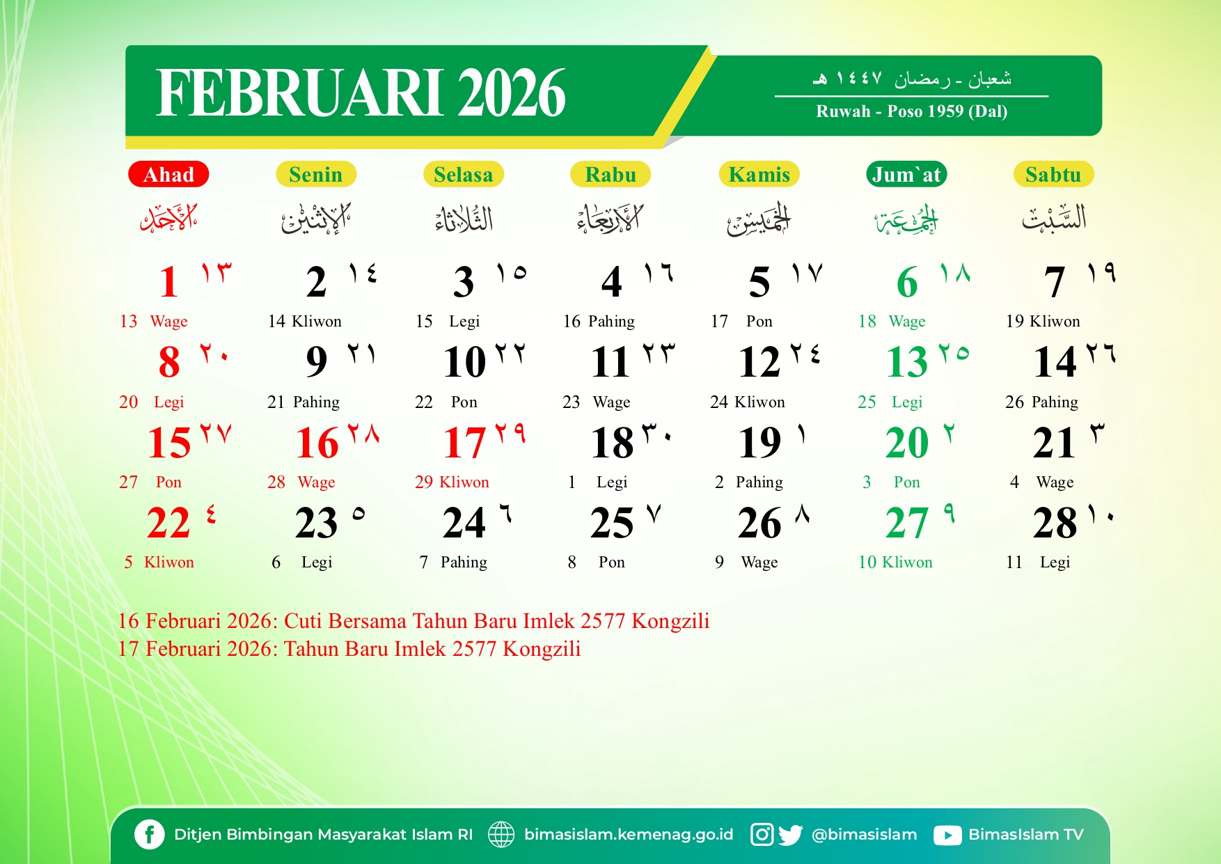Kalender Jawa Februari 2026 Lengkap Konversi Kalender Masehi ke Hijriah | Sumber: Kemenag