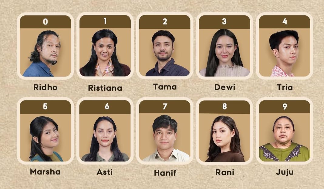 Film Jangan Buang Ibu: Daftar Pemeran, Sinopsis, Hingga Jadwal Kapan Tayang, Ada Nirina Zubir! | Instagram @filmjanganbuangibu