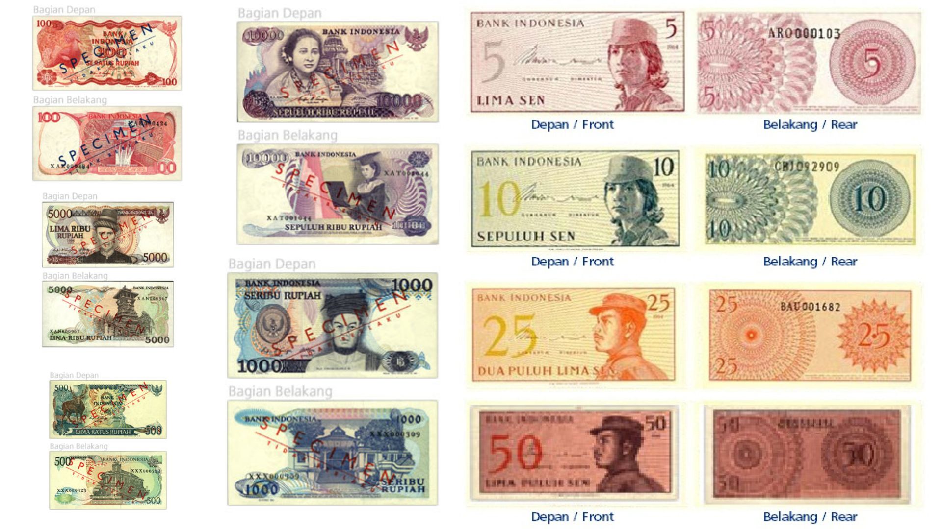 spesimen uang rupiah yang ditarik BI dari peredaran