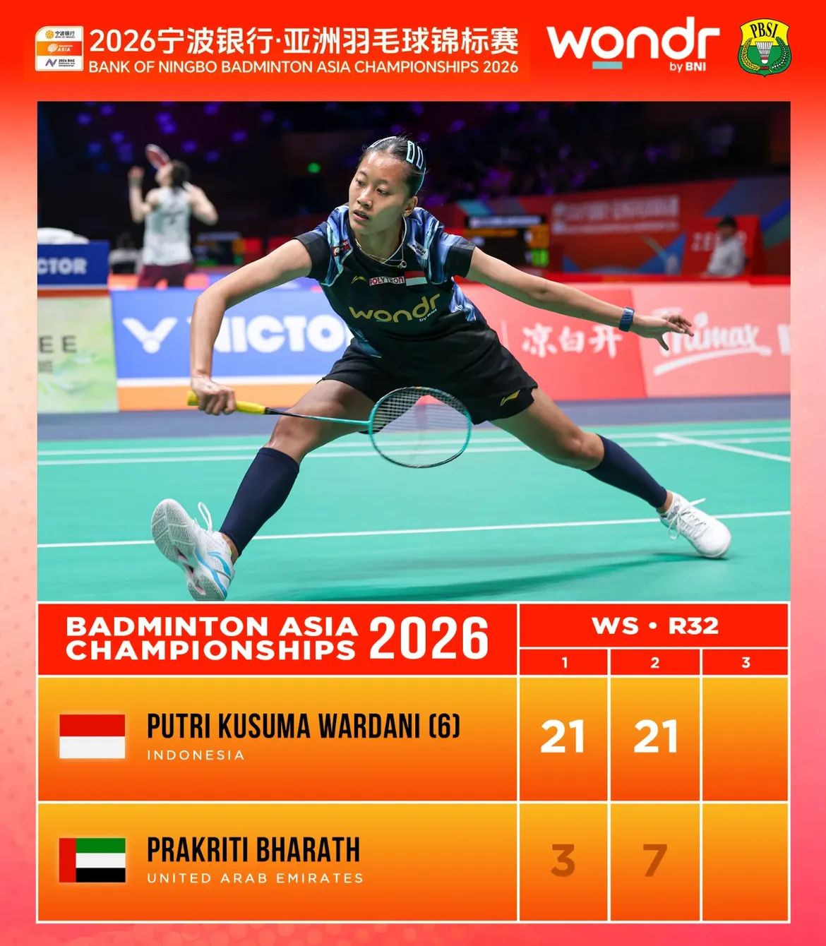 hasil badminton Asia Championship 2026, Asia Championship badminton 2026, putri kusuma wardani