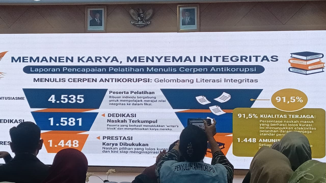 Penghargaan Rekor MURI (Dok. Pribadi/Dimas Rahmat Naufal Wardhana)