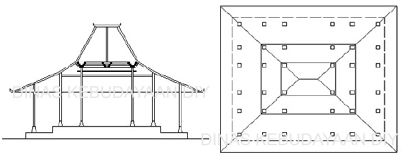 Ilustrasi Joglo Sinom | Sumber: Dinas Kebudayaan DIY