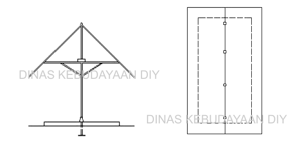Variasi Atap Semar Pinondong Rumah Adat Kampung | Sumber: Dinas Kebudayaan DIY