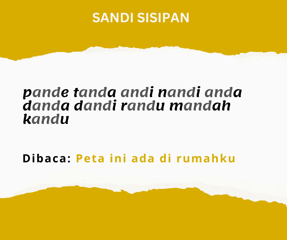 Sandi AND Pramuka: Kunci dan Cara Mengerjakan Hingga 30 Contoh Soal dan Jawaban Sandi Sisipan Ini! | GNFI @Nasuha Ali dan @dokpri