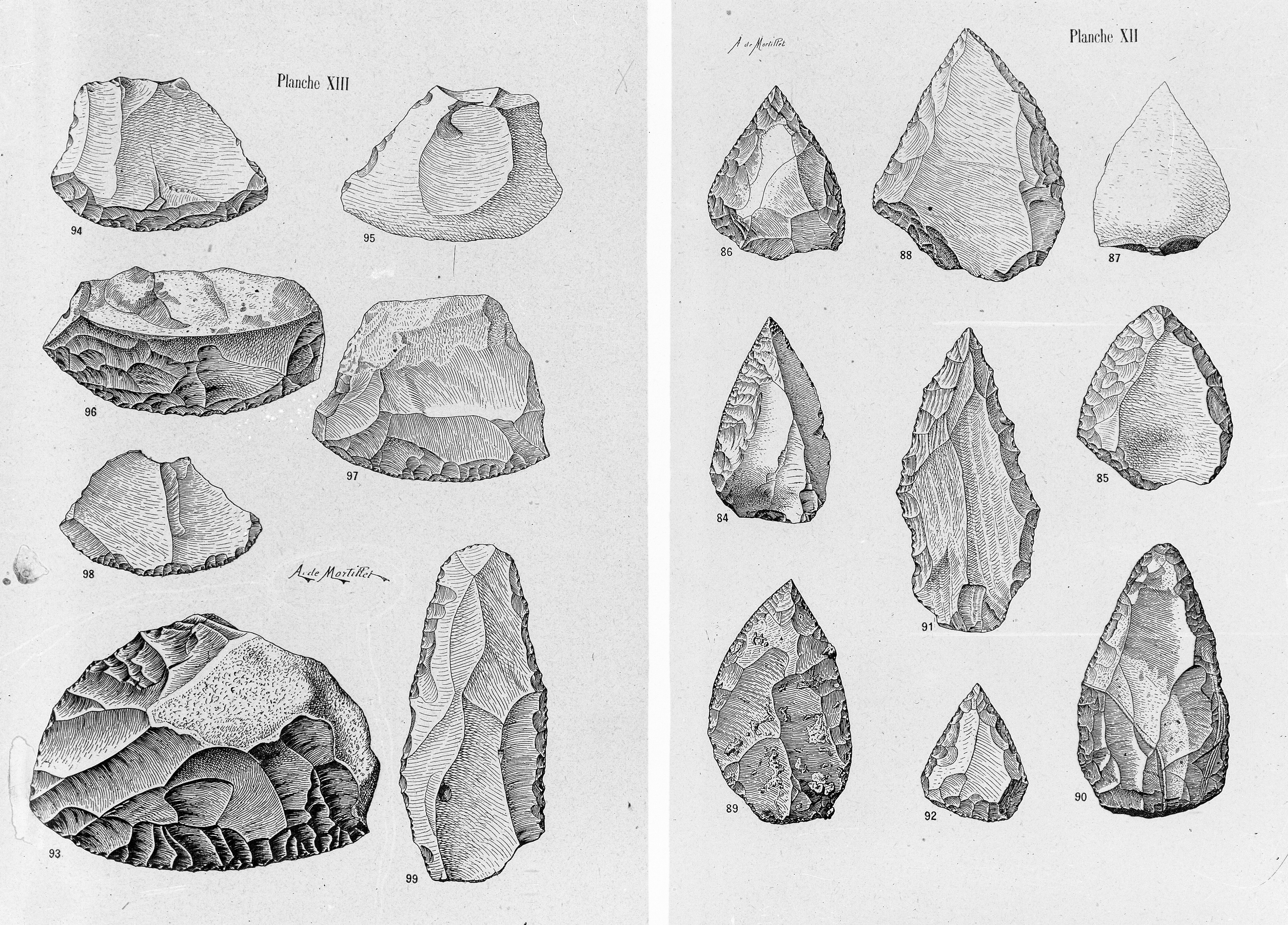 Ilustrasi Peralatan Zaman Paleolitikum | Sumber: World History Encyclopedia