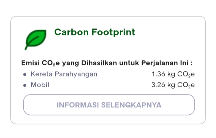 Contoh Carbon Footprint pada tiket digital kereta | Dokumen Pribadi