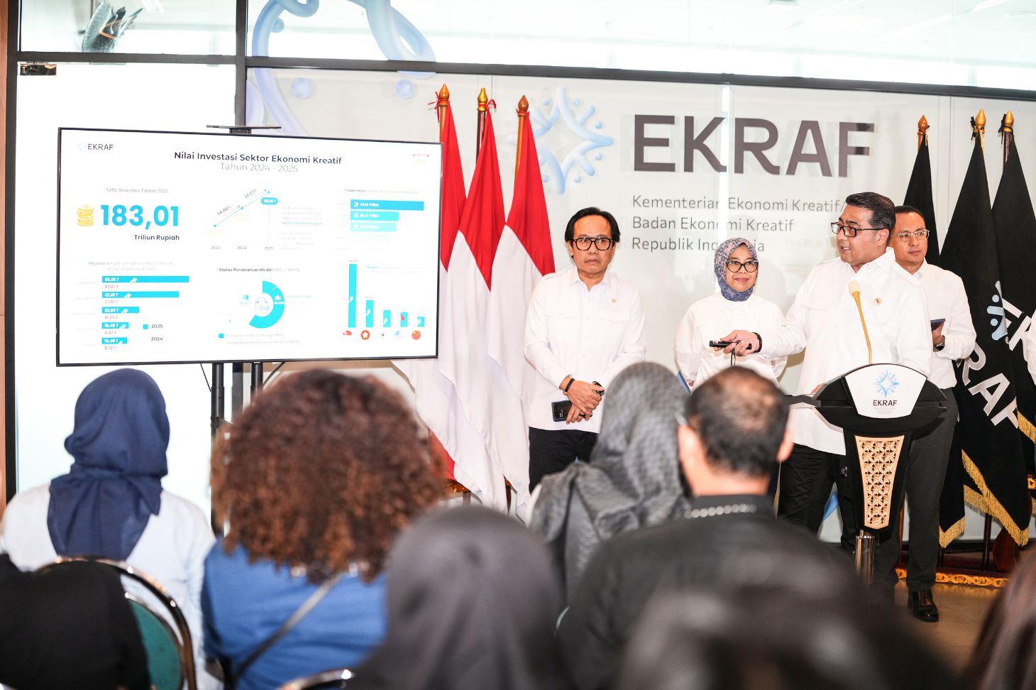 Menteri Ekonomi Kreatif, Teuku Riefky Harsya
