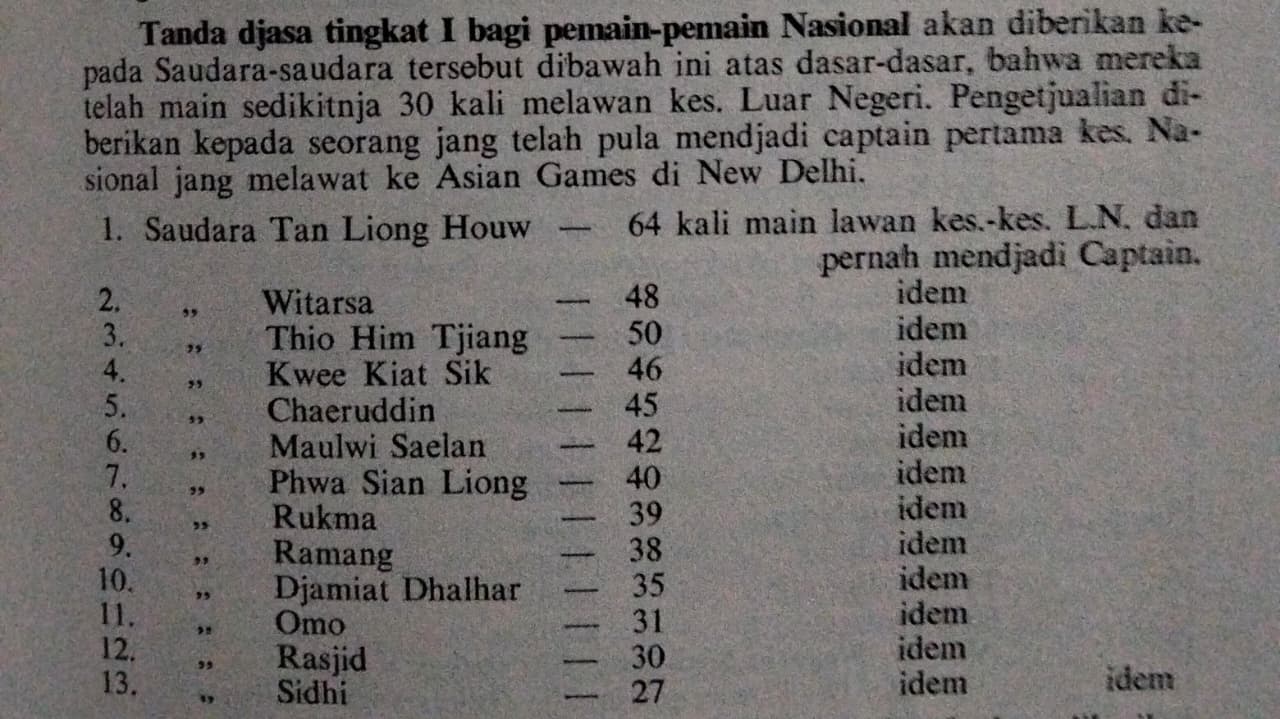 Jauh sebelum menerima penghargaan PSSI pada 2026, Tan Liong Houw sudah meraih penghargaan serupa pada 1960. (Sumber: Koleksi MemoriOlahraga/Notulen Kongres PSSI Ke-XXI)
