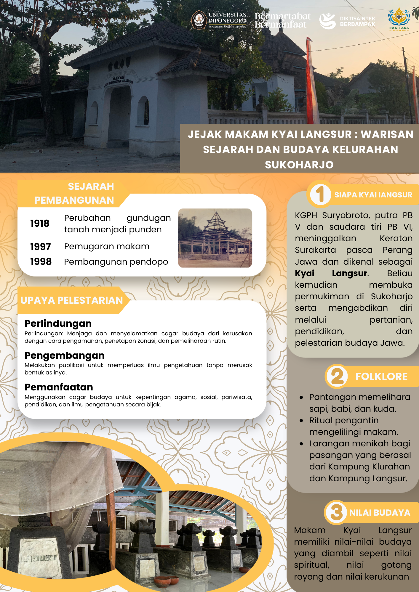 Poster Luaran Sosialisasi Pelestarian Makam Kyai Langsur 