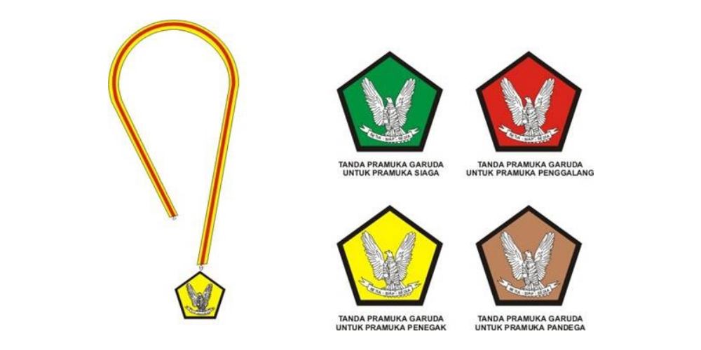 Apa Itu Pramuka Garuda dan Tujuan Penyelenggaraannya, Ternyata Agar Bisa Jadi Contoh untuk Lingkungan | Pramuka DIY