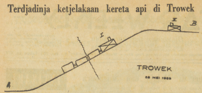 Ilustrasi kronologi tragedi KA di Trowek di mana lokomotif kereta 1 tengah menanjak dan hendak dibantu lokomotif 2. (Foto: Star Weekly)