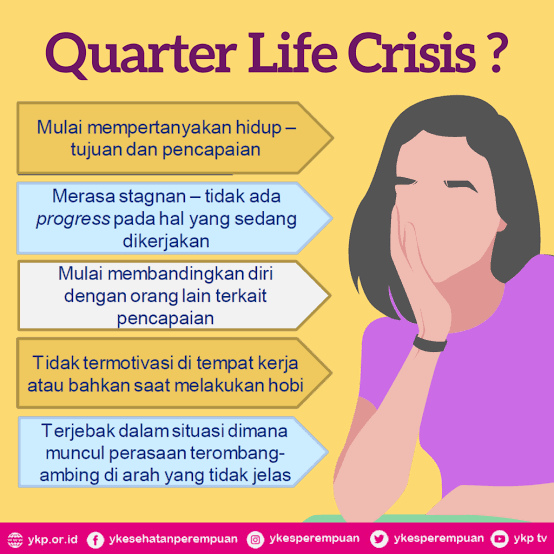 Kecemasan yang Dirasakan di Usia 20 an | Sumber Foto: Web resmi Yayasan Kesehatan Perempuan