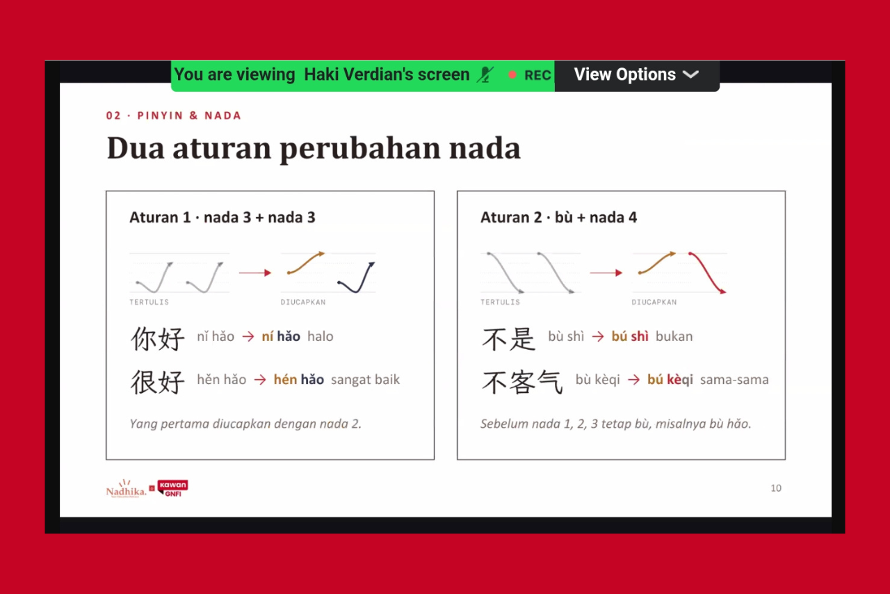 Beda nada pengucapan Bahasa Mandarin Beda Arti BerKawan Mandarin GNFI
