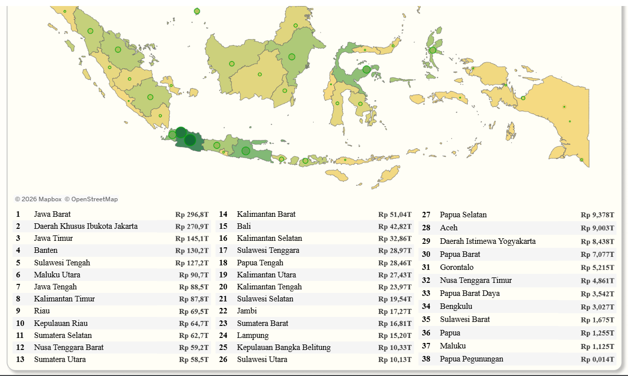 Laporan Realisasi Investasi Seluruh Provinsi Indonesia Tahun 2026