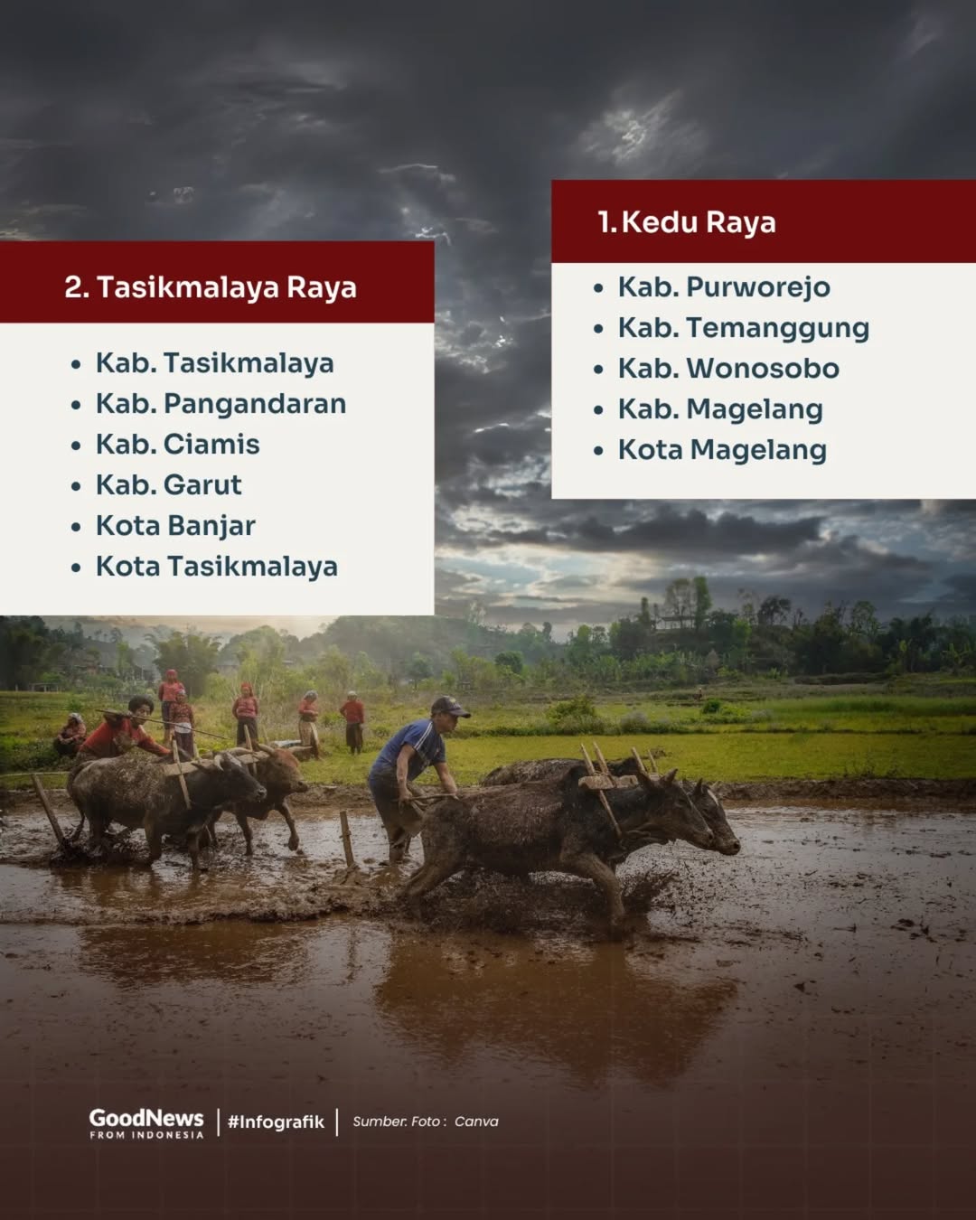 10 Kawasan Paling Ideal di Indonesia untuk Slow Living