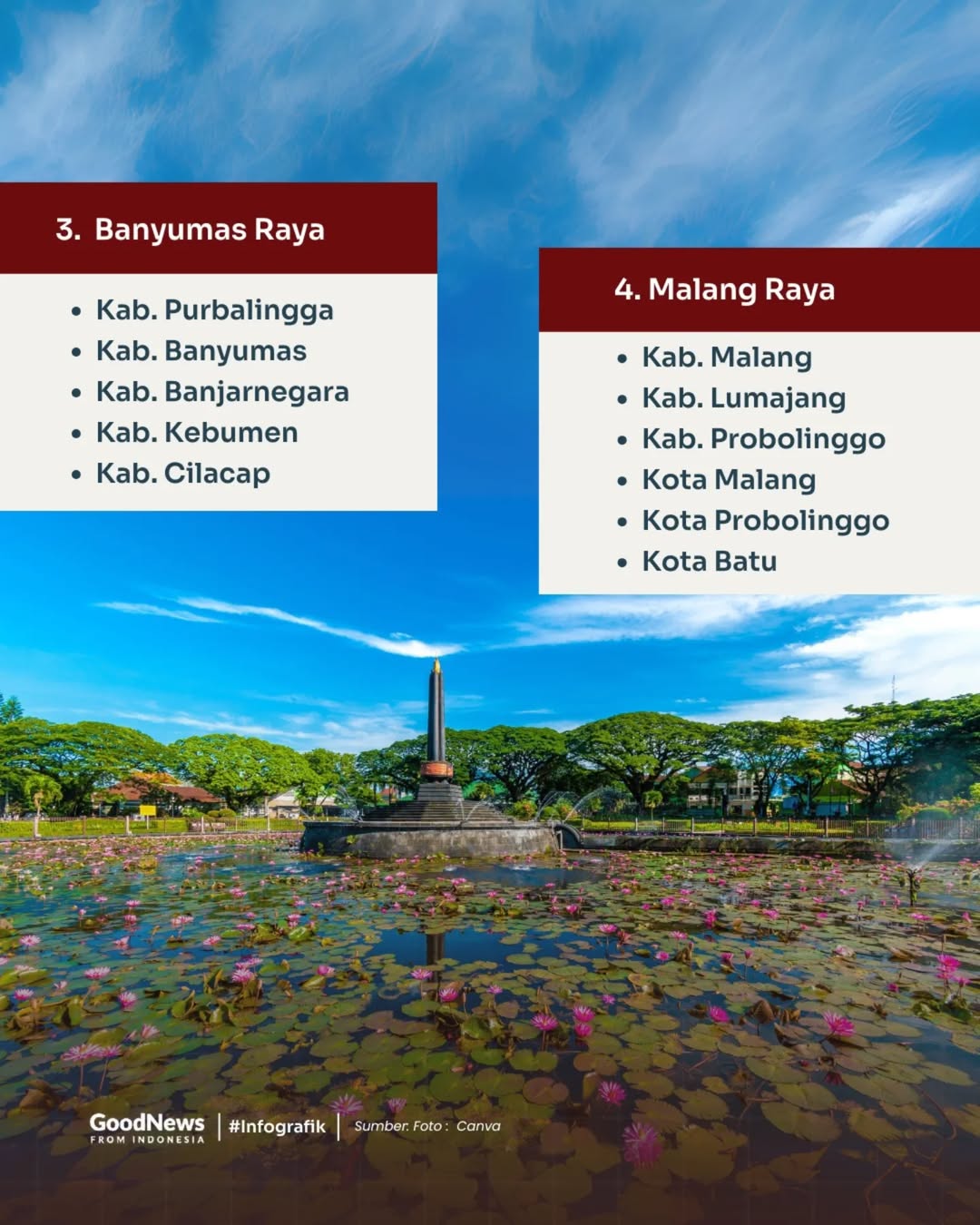 10 Kawasan Paling Ideal di Indonesia untuk Slow Living
