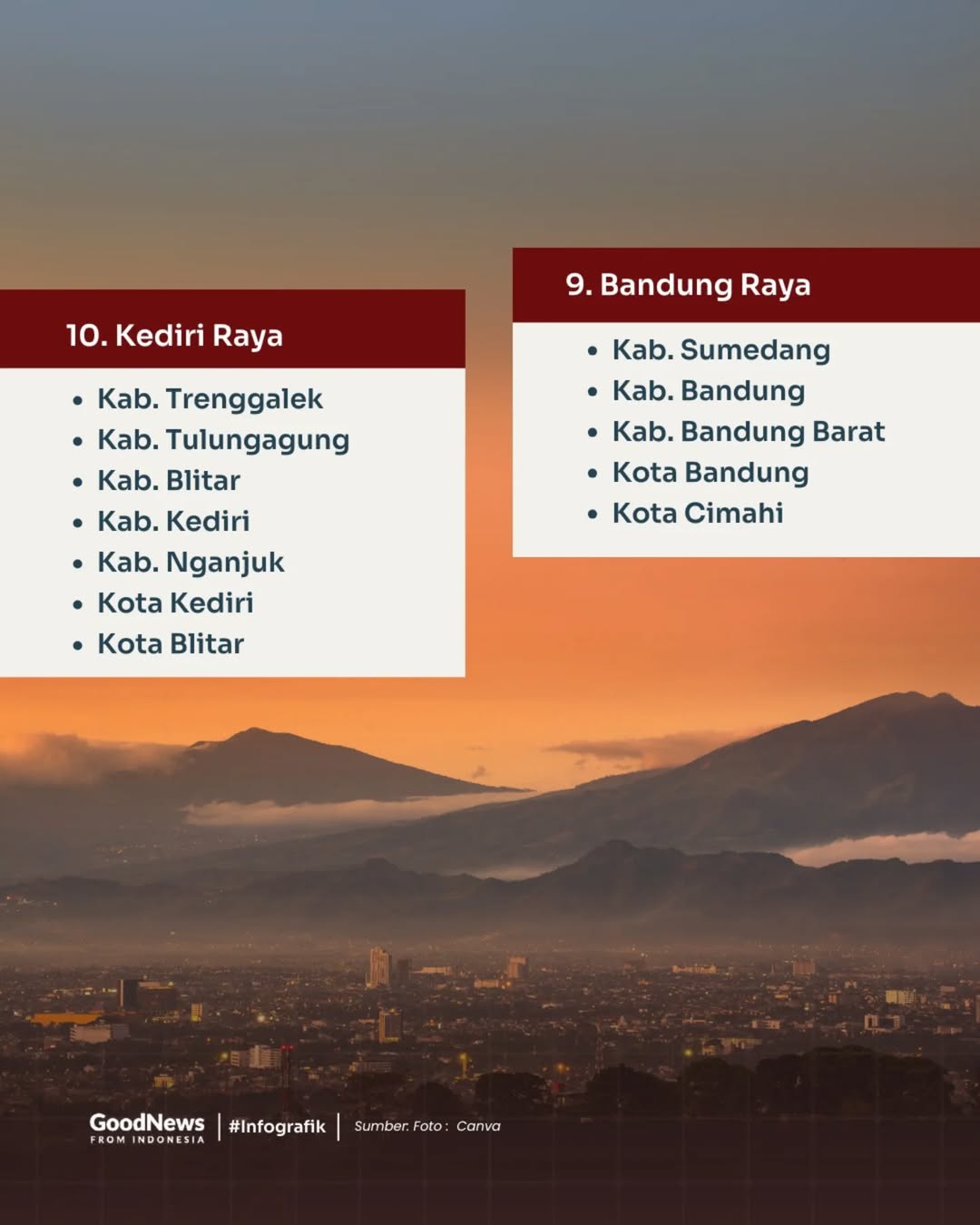 10 Kawasan Paling Ideal di Indonesia untuk Slow Living