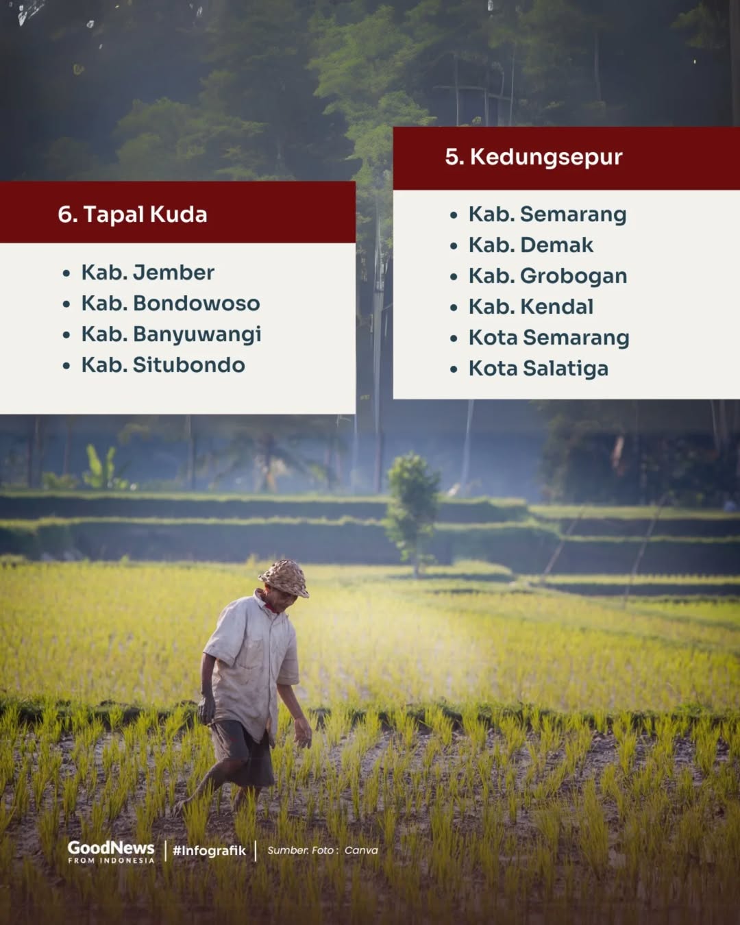 10 Kawasan Paling Ideal di Indonesia untuk Slow Living