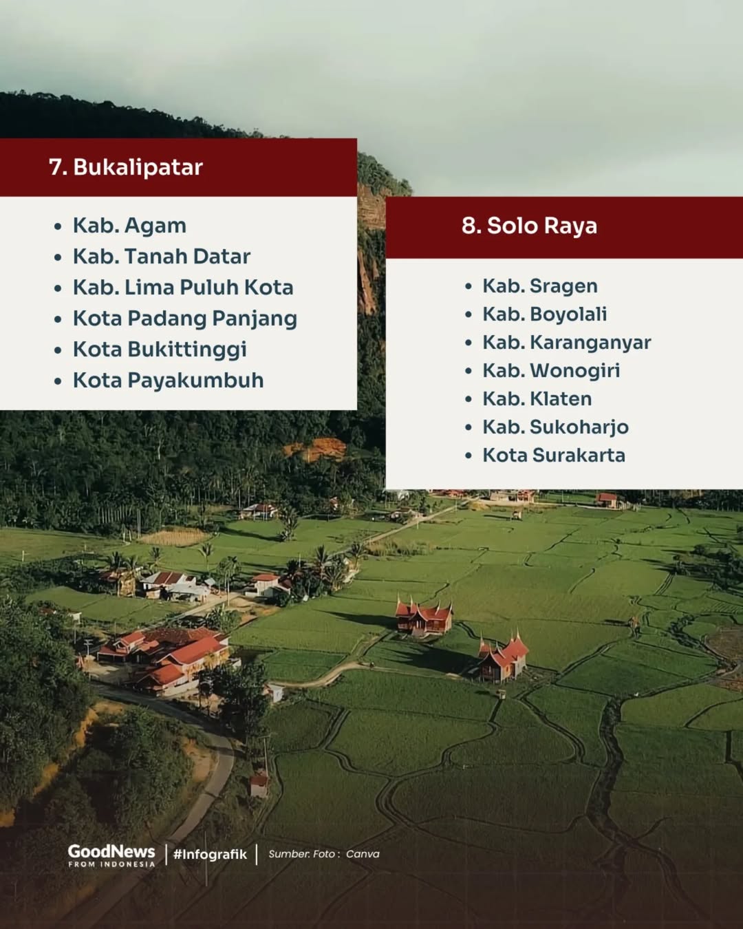 10 Kawasan Paling Ideal di Indonesia untuk Slow Living