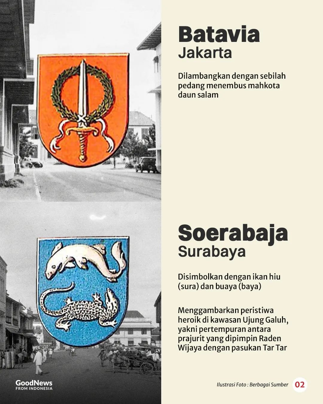 18 Lambang Kota di Masa Hindia Belanda