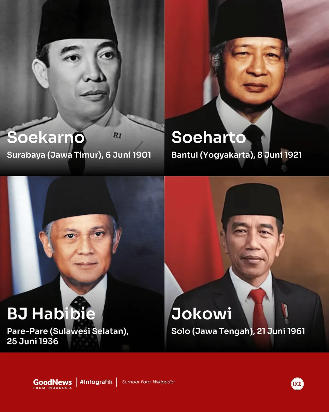4 Presiden Republik Indonesia Ini Lahir pada Bulan Juni
