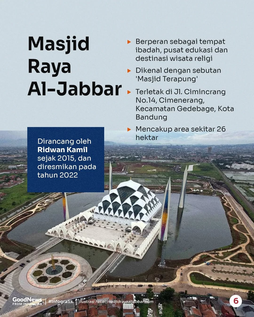 5 Ikon Bandung dan Kisahnya