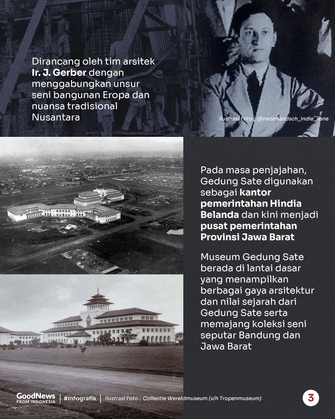 5 Ikon Bandung dan Kisahnya