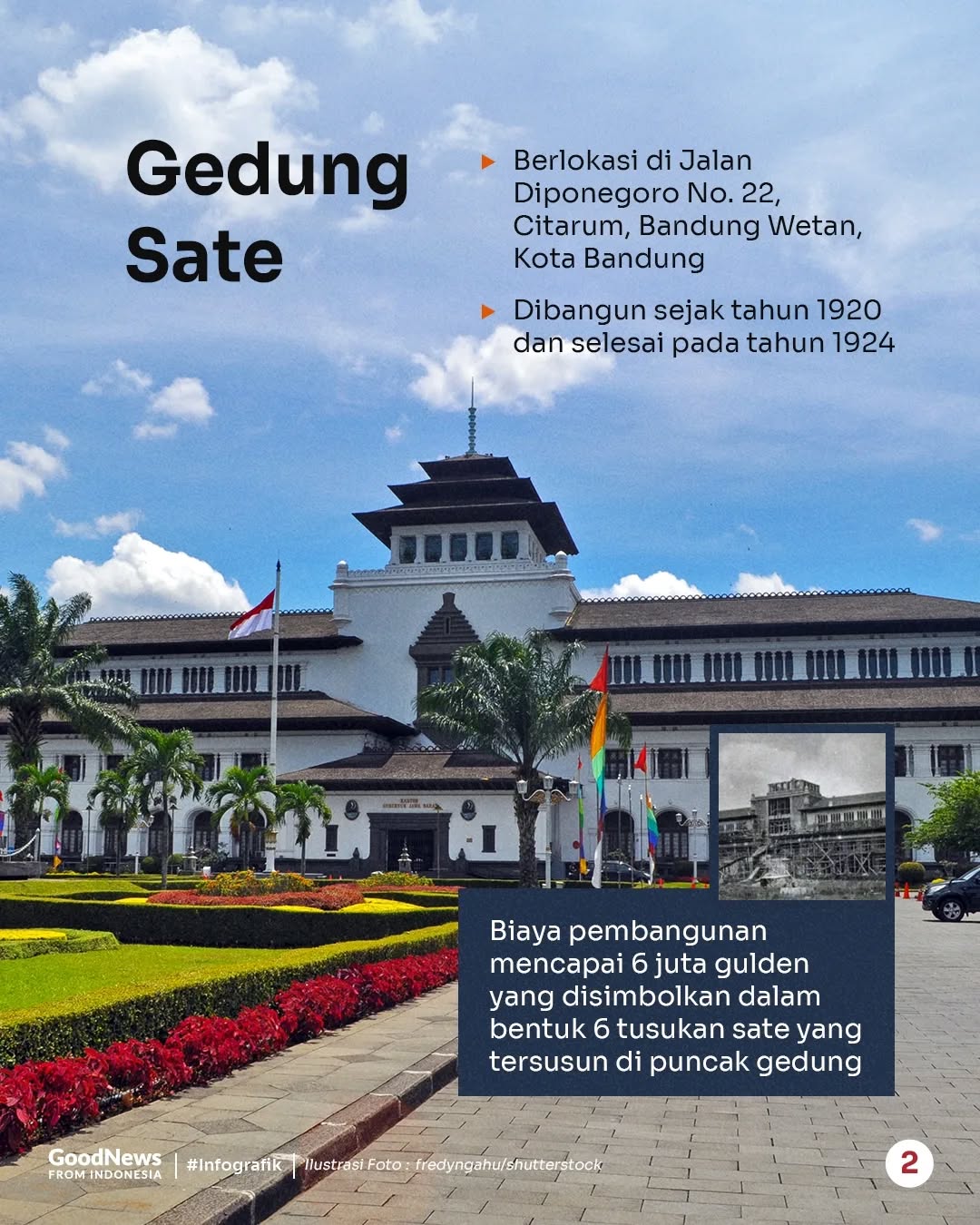 5 Ikon Bandung dan Kisahnya