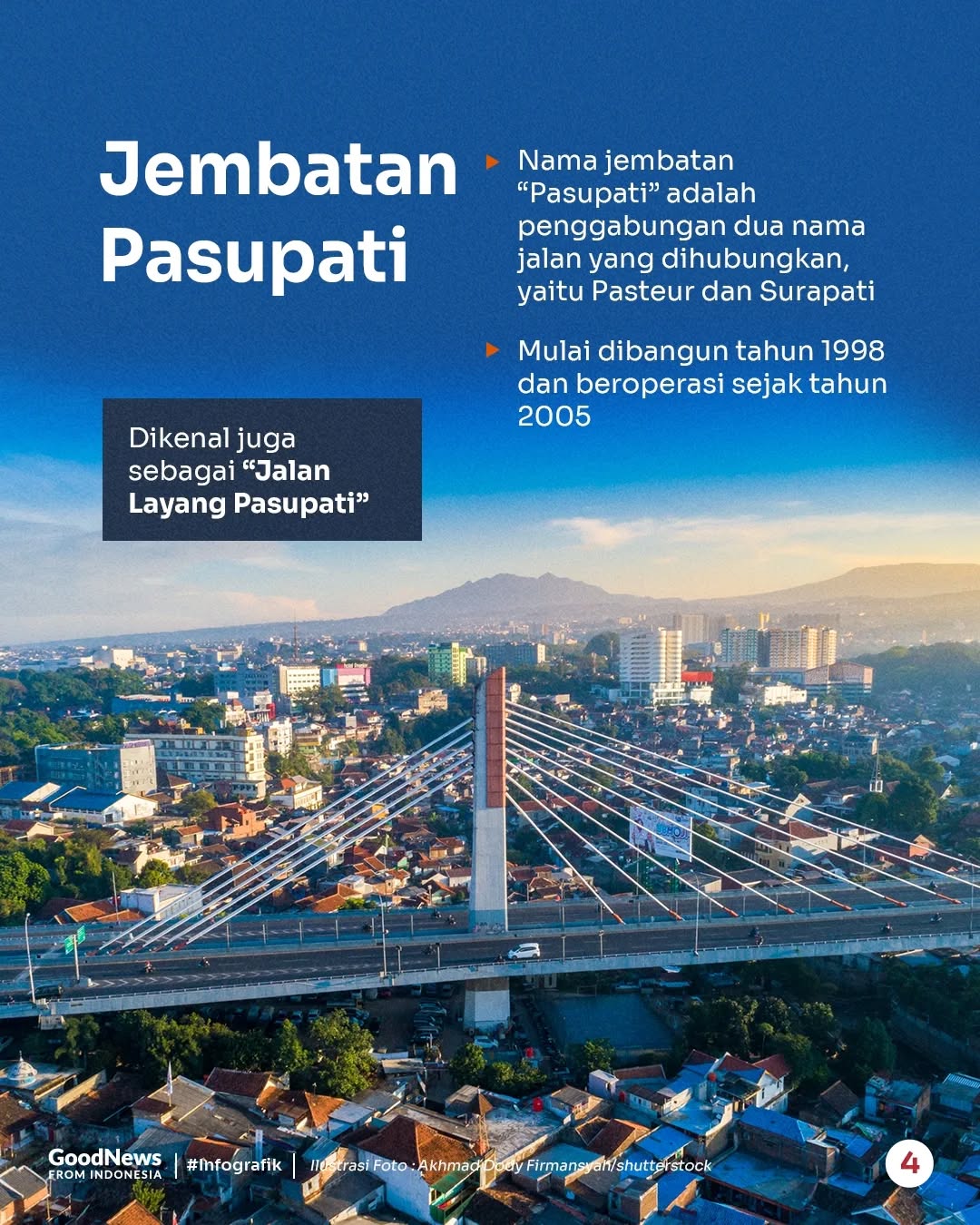 5 Ikon Bandung dan Kisahnya