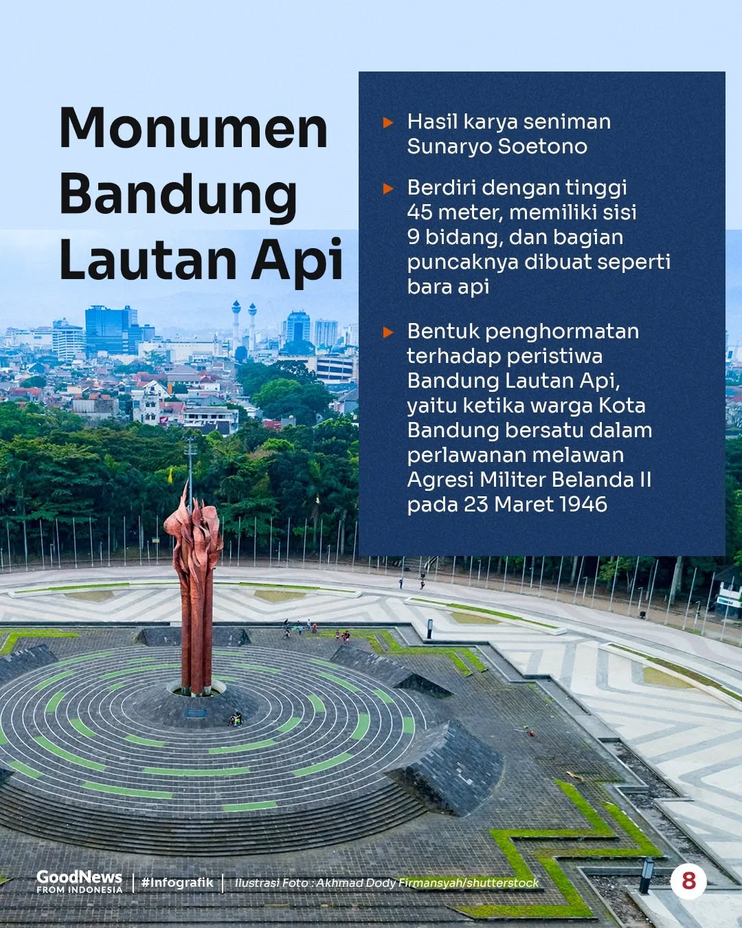 5 Ikon Bandung dan Kisahnya