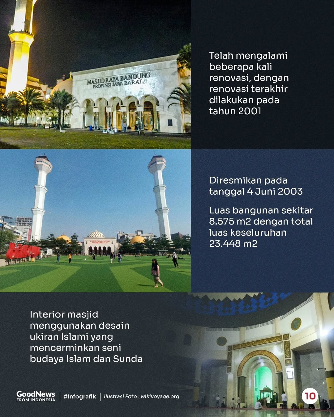 5 Ikon Bandung dan Kisahnya