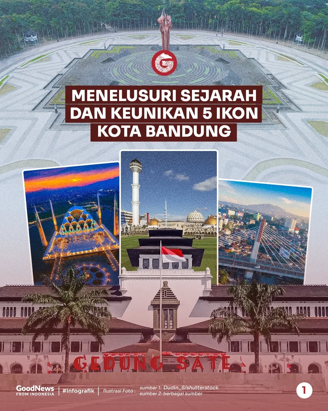 5 Ikon Bandung dan Kisahnya