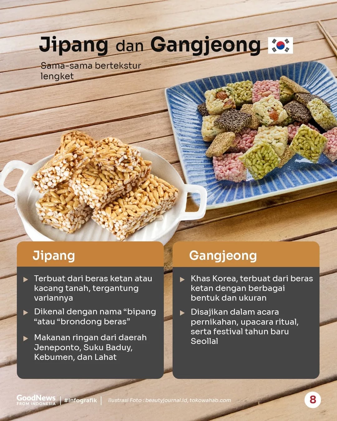 7 Makanan Indonesia yang Mirip Makanan di Luar Negeri
