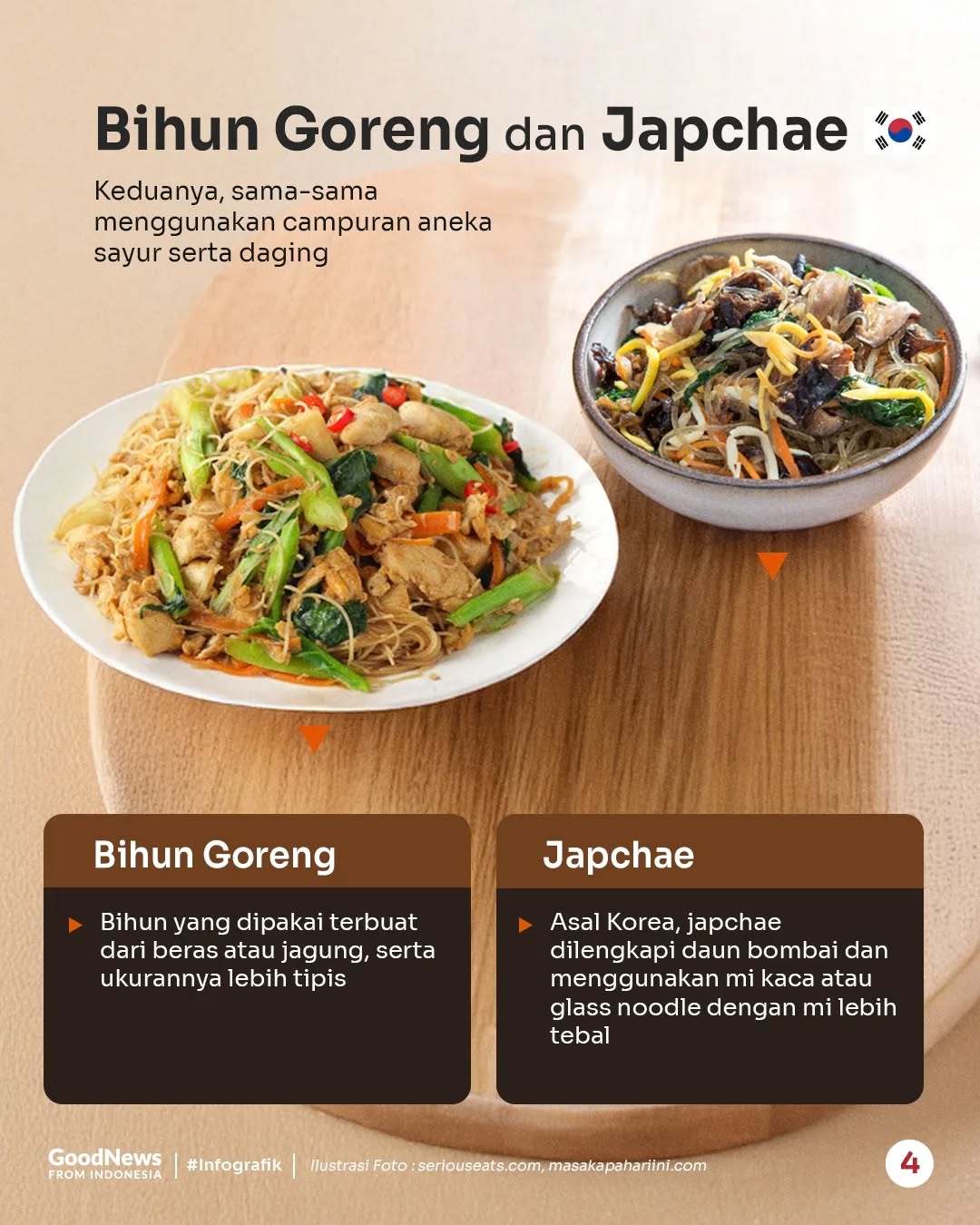 7 Makanan Indonesia yang Mirip Makanan di Luar Negeri