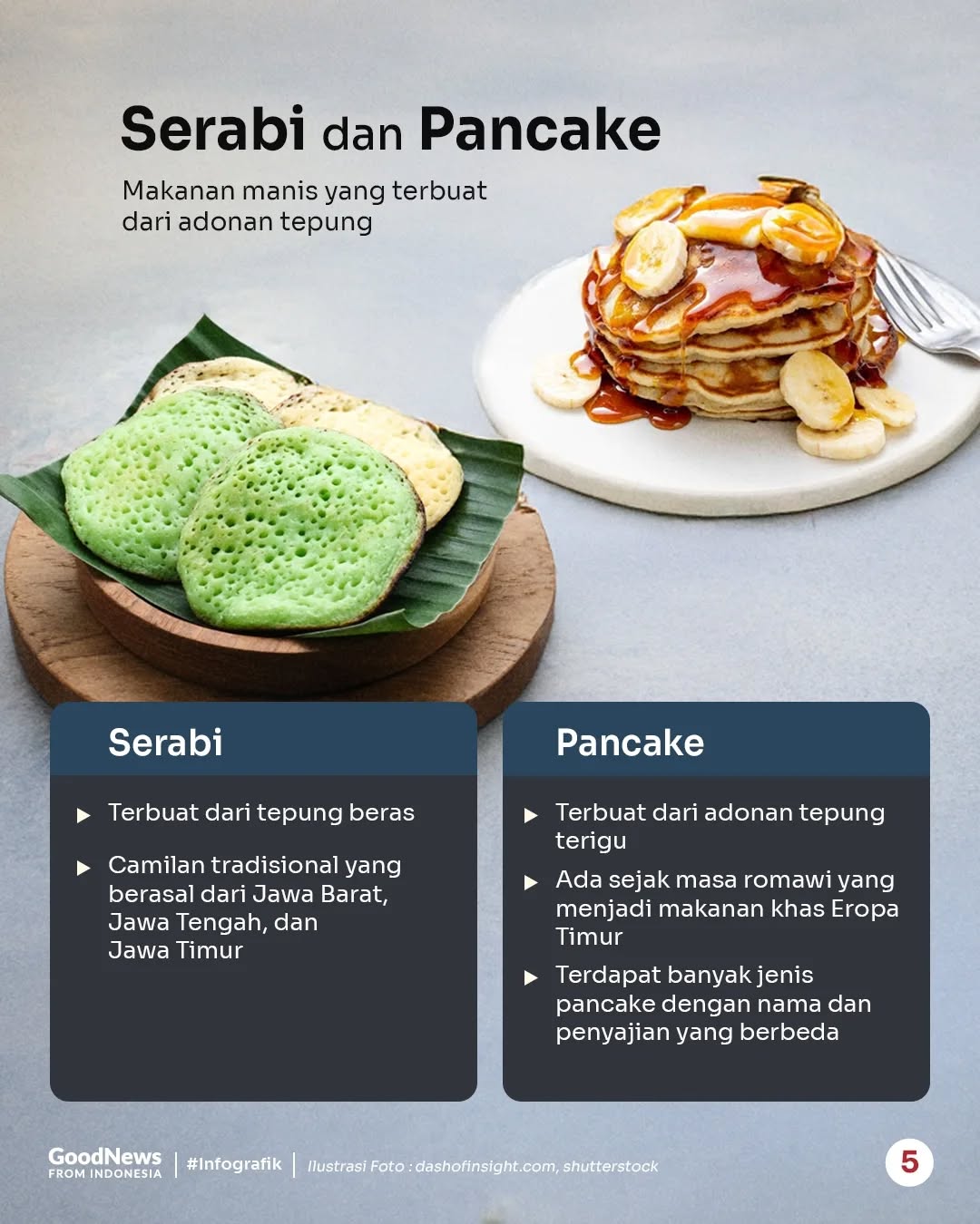7 Makanan Indonesia yang Mirip Makanan di Luar Negeri