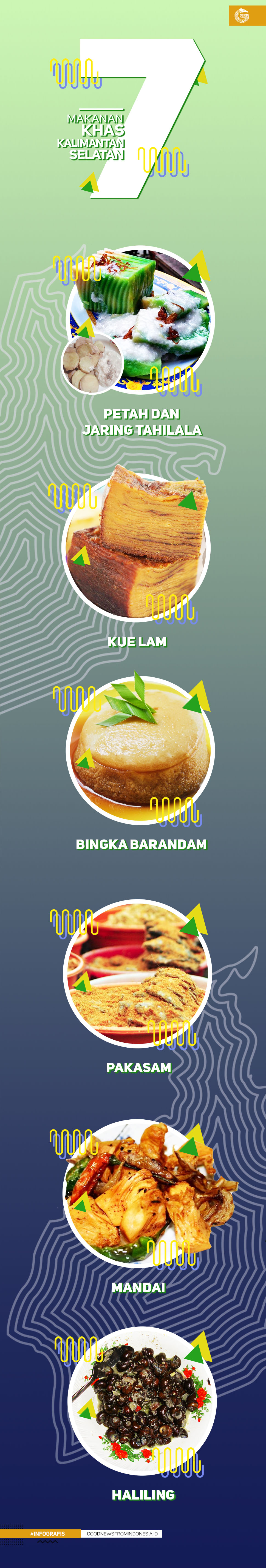 7 Makanan Khas Kalimantan Selatan