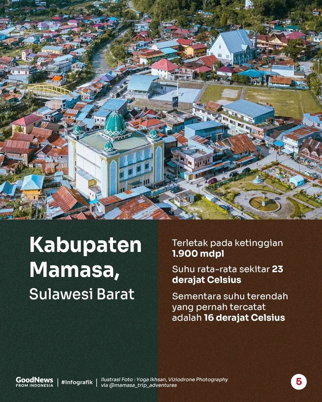 8 Daerah Terdingin di Indonesia, Wilayahmu Salah Satunya?