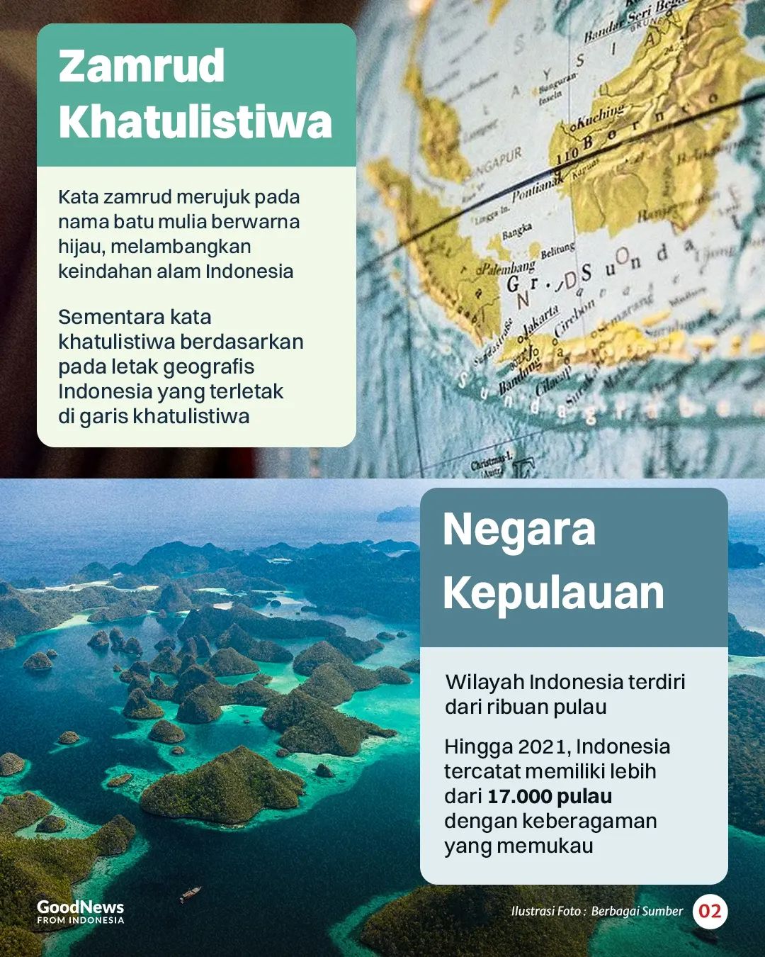 8 Julukan Indonesia di Mata Dunia