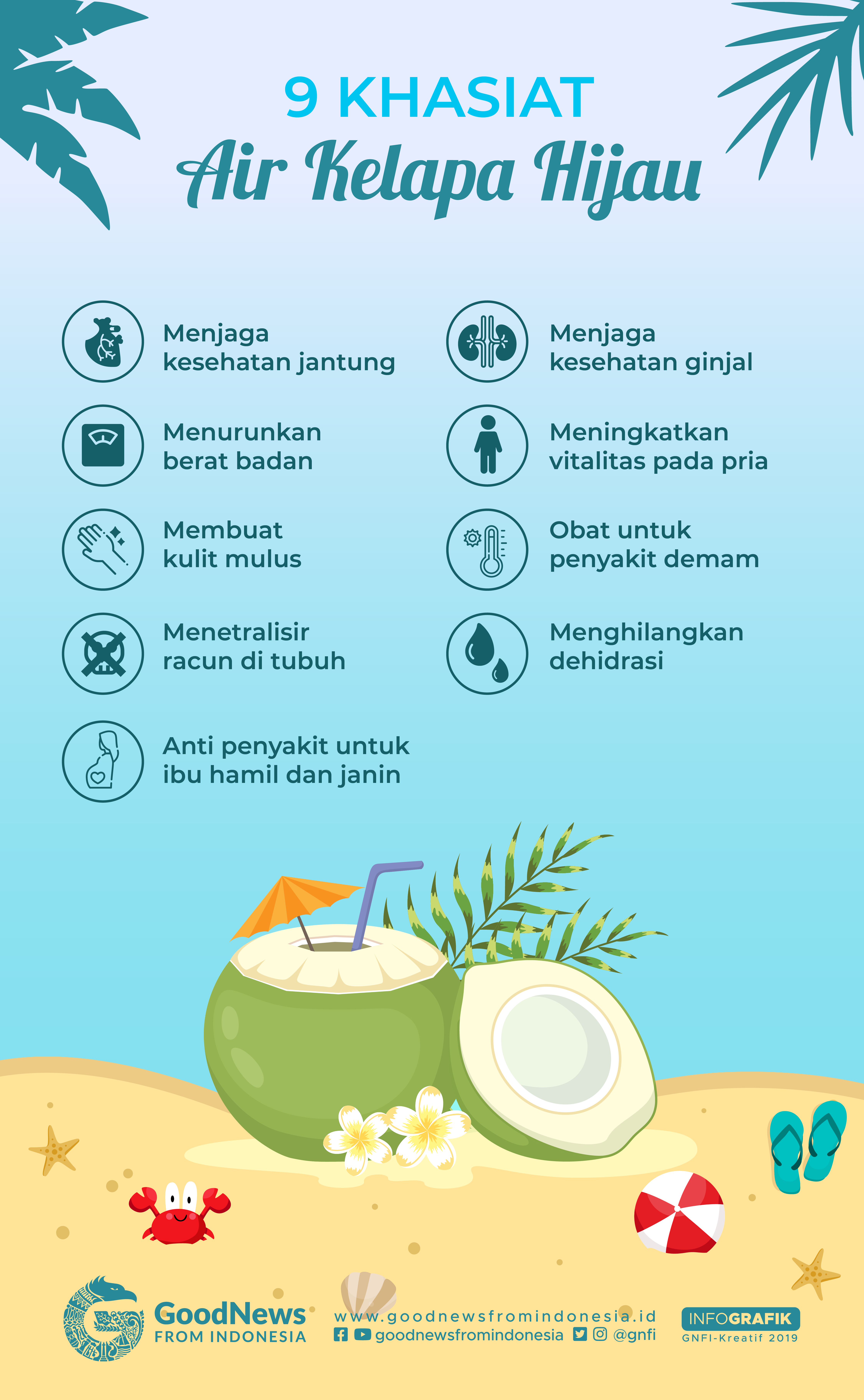 9 Khasiat Kelapa Hijau