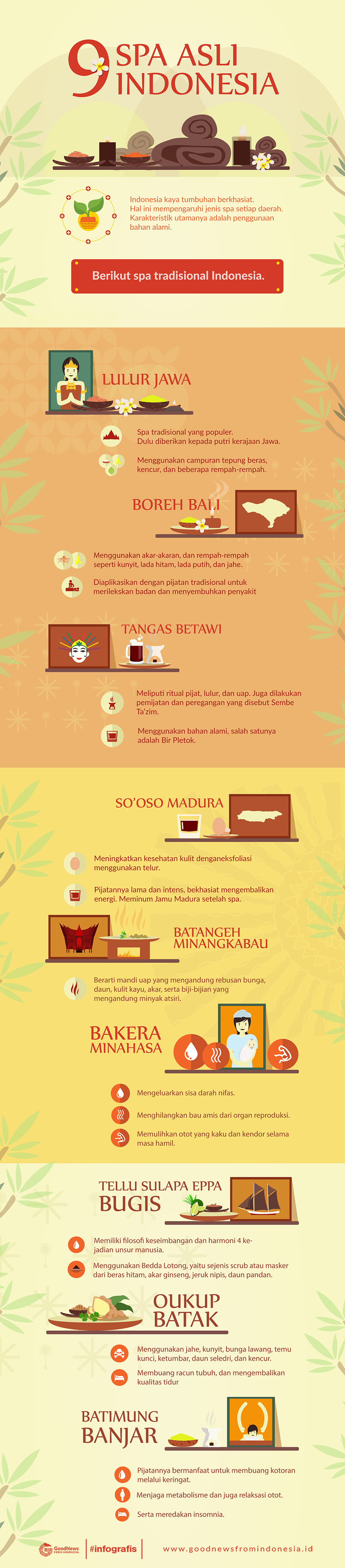 9 Spa Asli Indonesia