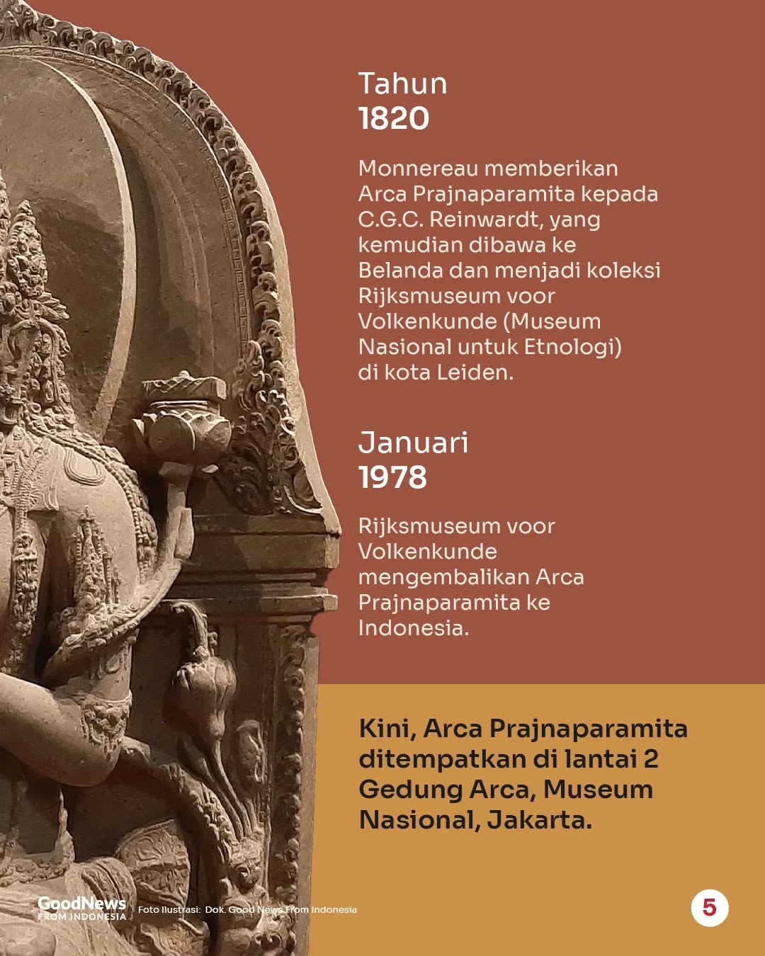 Arca Prajnaparamita dan Kesempurnaannya