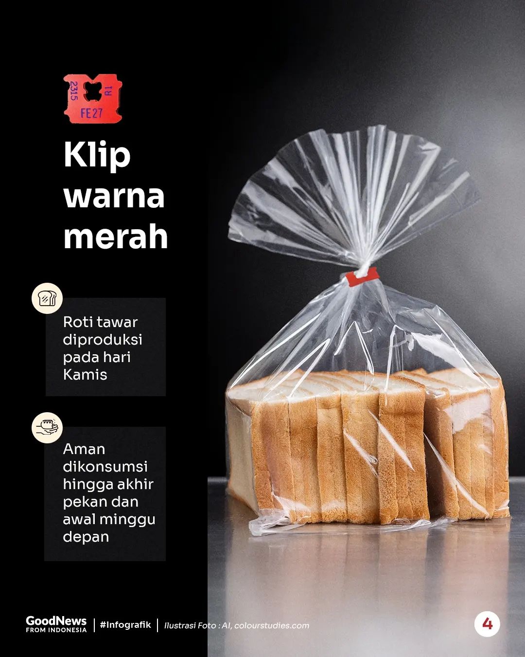 Arti Warna Penjepit Bungkus Roti Tawar
