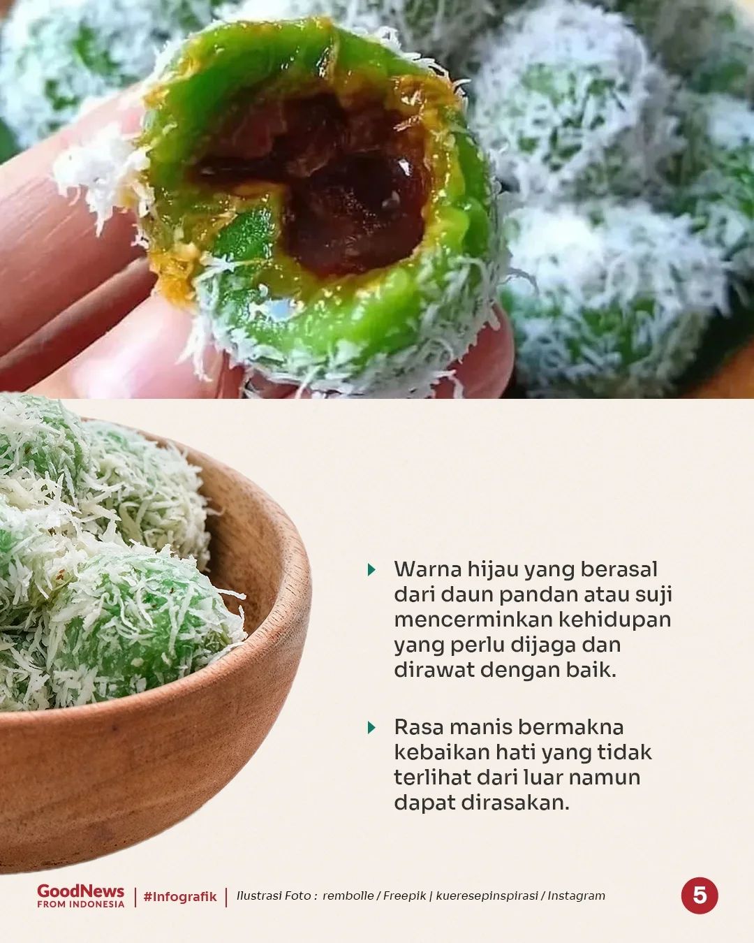 Asal-usul dan Makna Filosofis Klepon