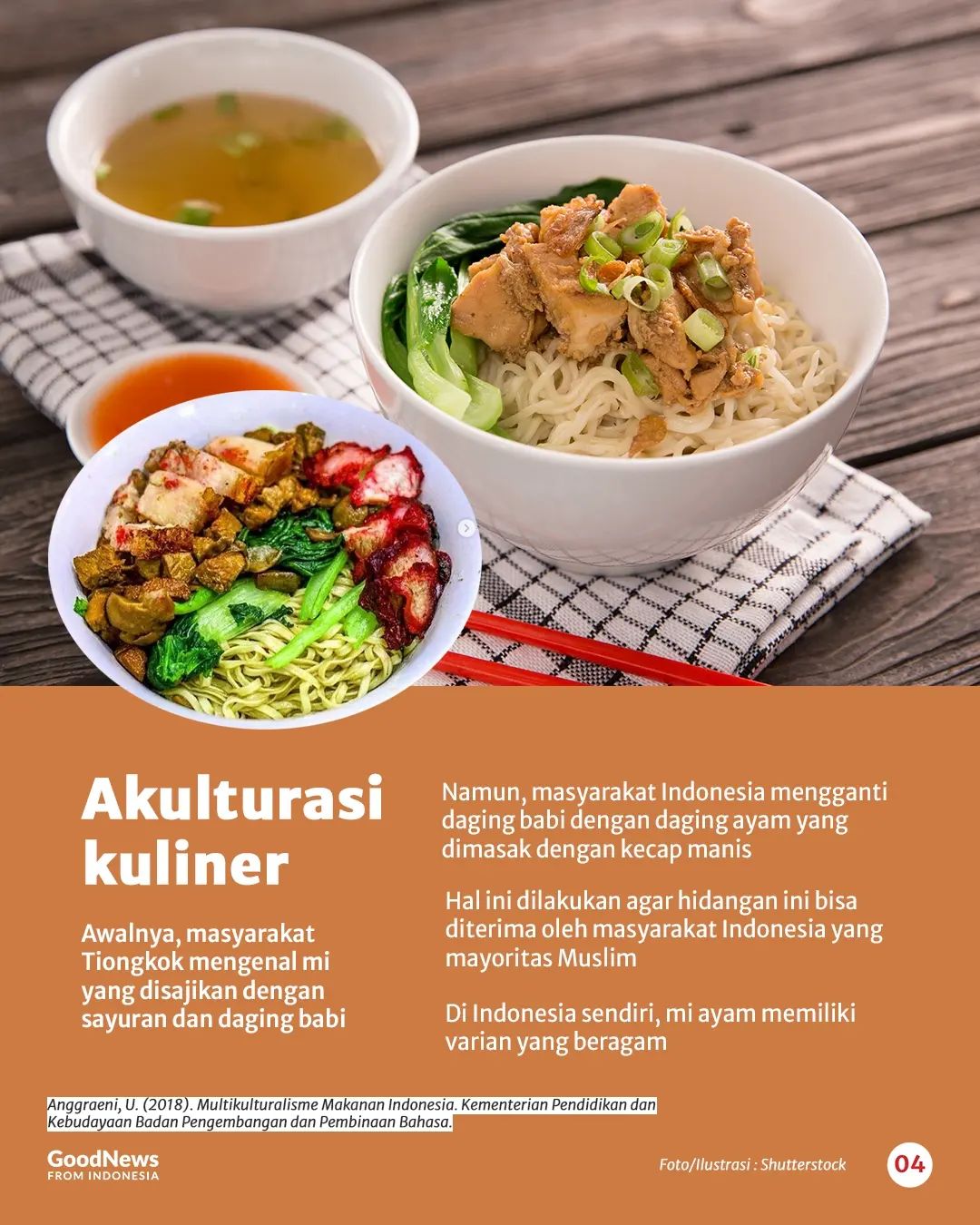 Asal-usul Mi Ayam