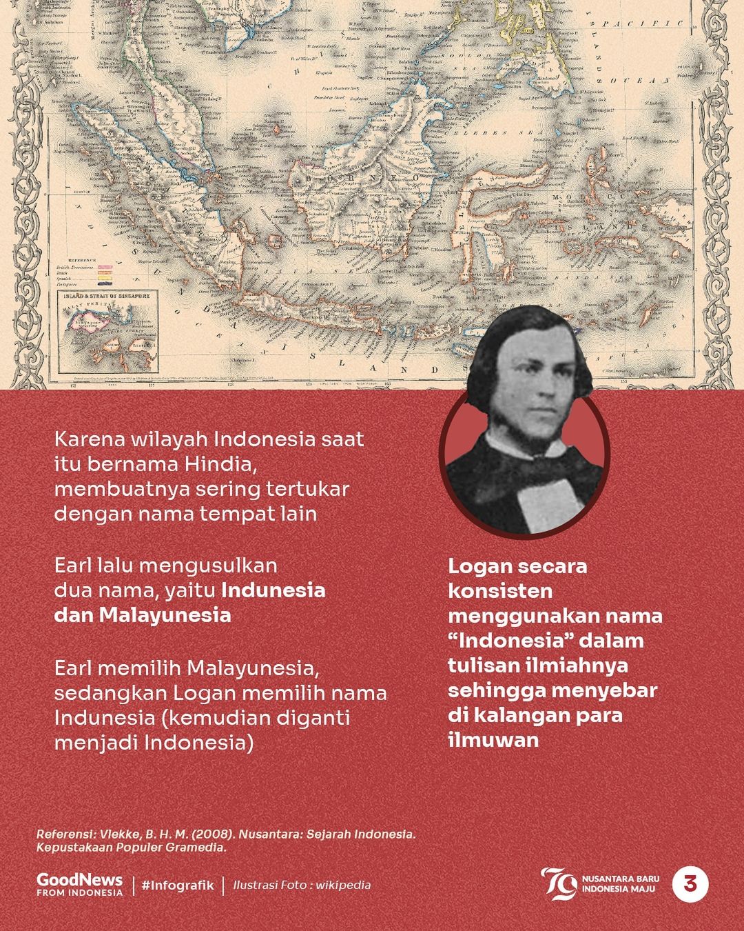 Asal-usul Nama Indonesia dan Siapa Pencetusnya?