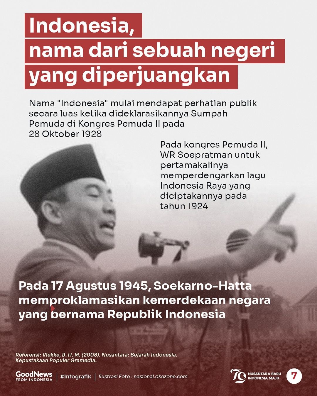 Asal-usul Nama Indonesia dan Siapa Pencetusnya?