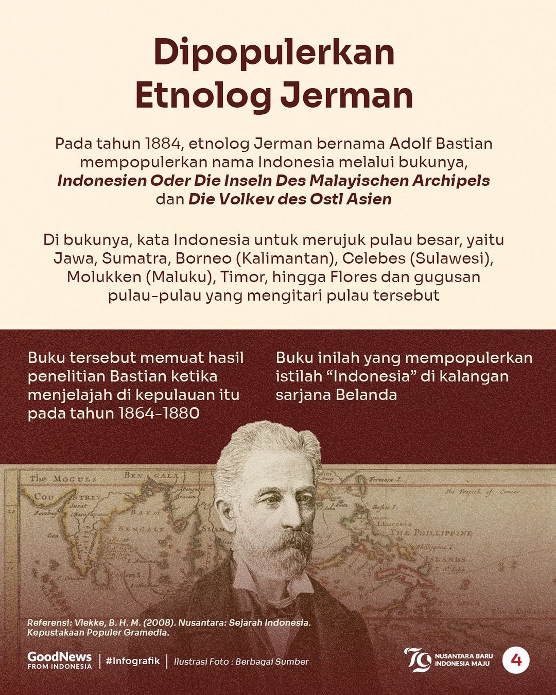 Asal-usul Nama Indonesia dan Siapa Pencetusnya?