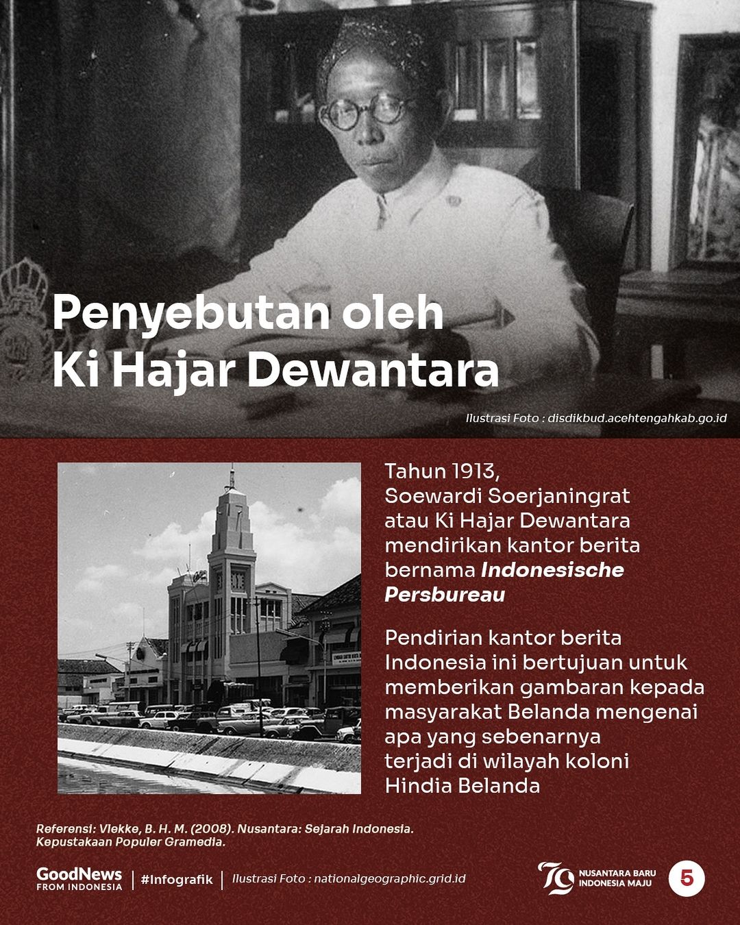 Asal-usul Nama Indonesia dan Siapa Pencetusnya?