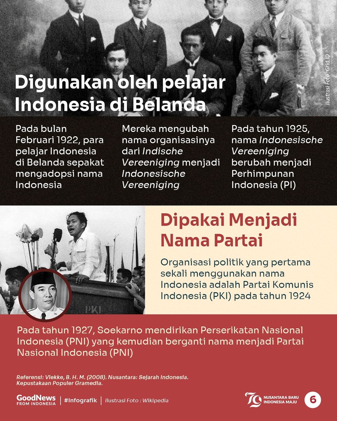 Asal-usul Nama Indonesia dan Siapa Pencetusnya?
