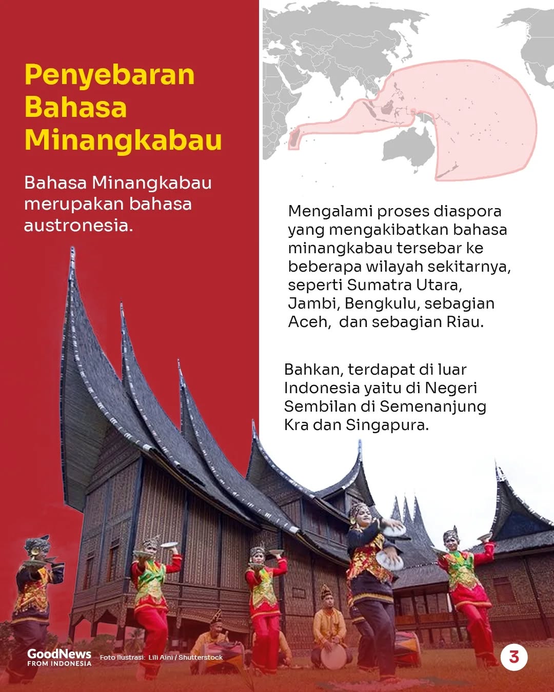 Bahasa Minangkabau dalam Kehidupan Sehari-Hari: Warisan Budaya yang Terjaga